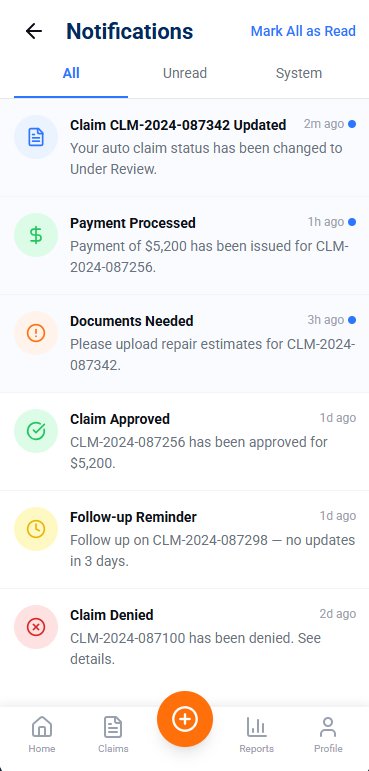 Notifications