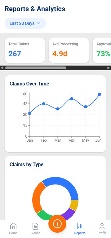 Reports Screen